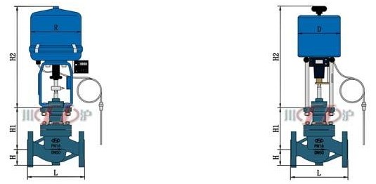 電控溫度調節(jié)閥結構圖